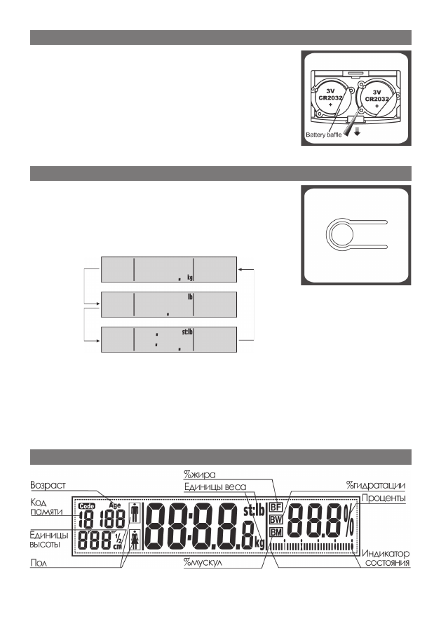 Document Outline